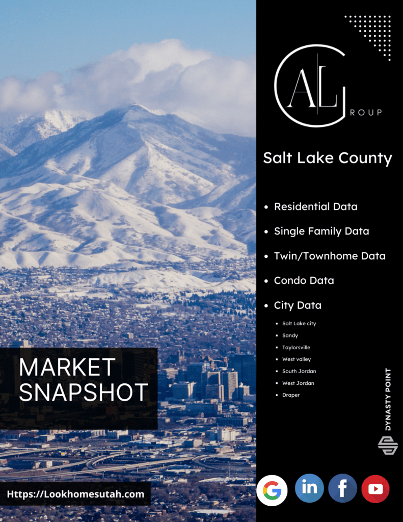 Salt Lake County Real Estate Market Report